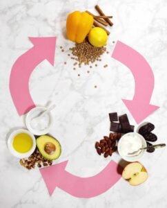 ragi, mentrual care, millets, momloka, Grami superfoods